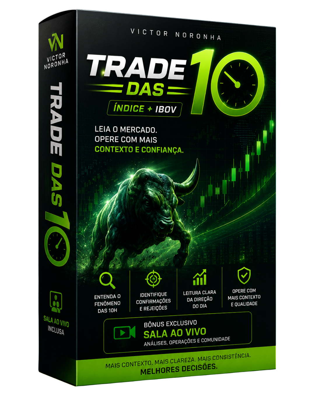 Mockup do produto Trade das 10h — Índice + IBOV por Victor Noronha